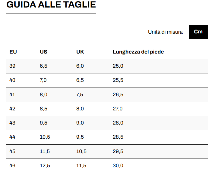 FLOWER MOUNTAIN YAMANO 3 NAVY - CINQUANTOTTO PESARO | Negozio di abbigliamento