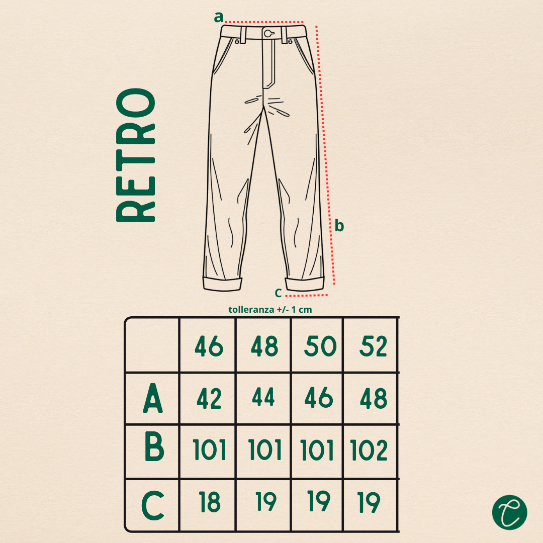 BERWICH 
RETRO TABACCO - CINQUANTOTTO PESARO | Negozio di abbigliamento